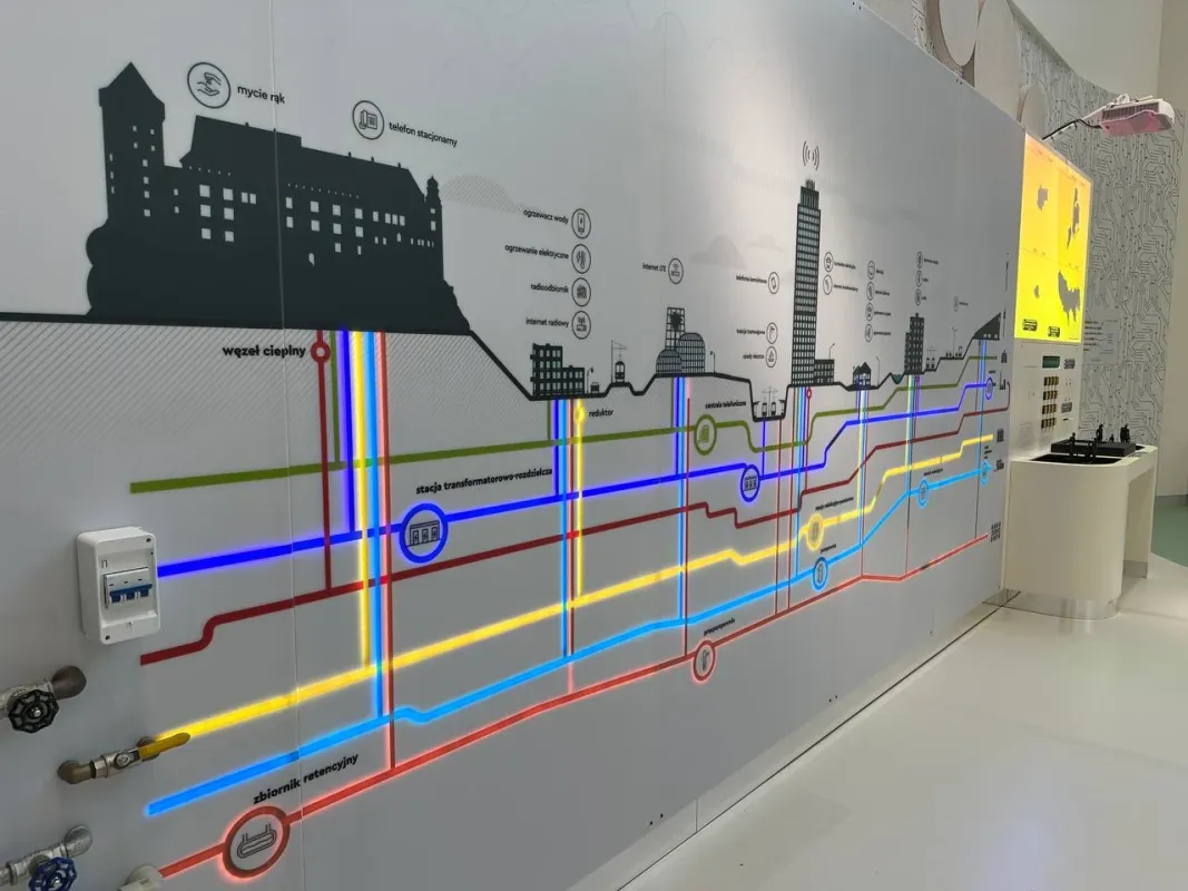 Małopolskie Centrum Nauki Cogiteon